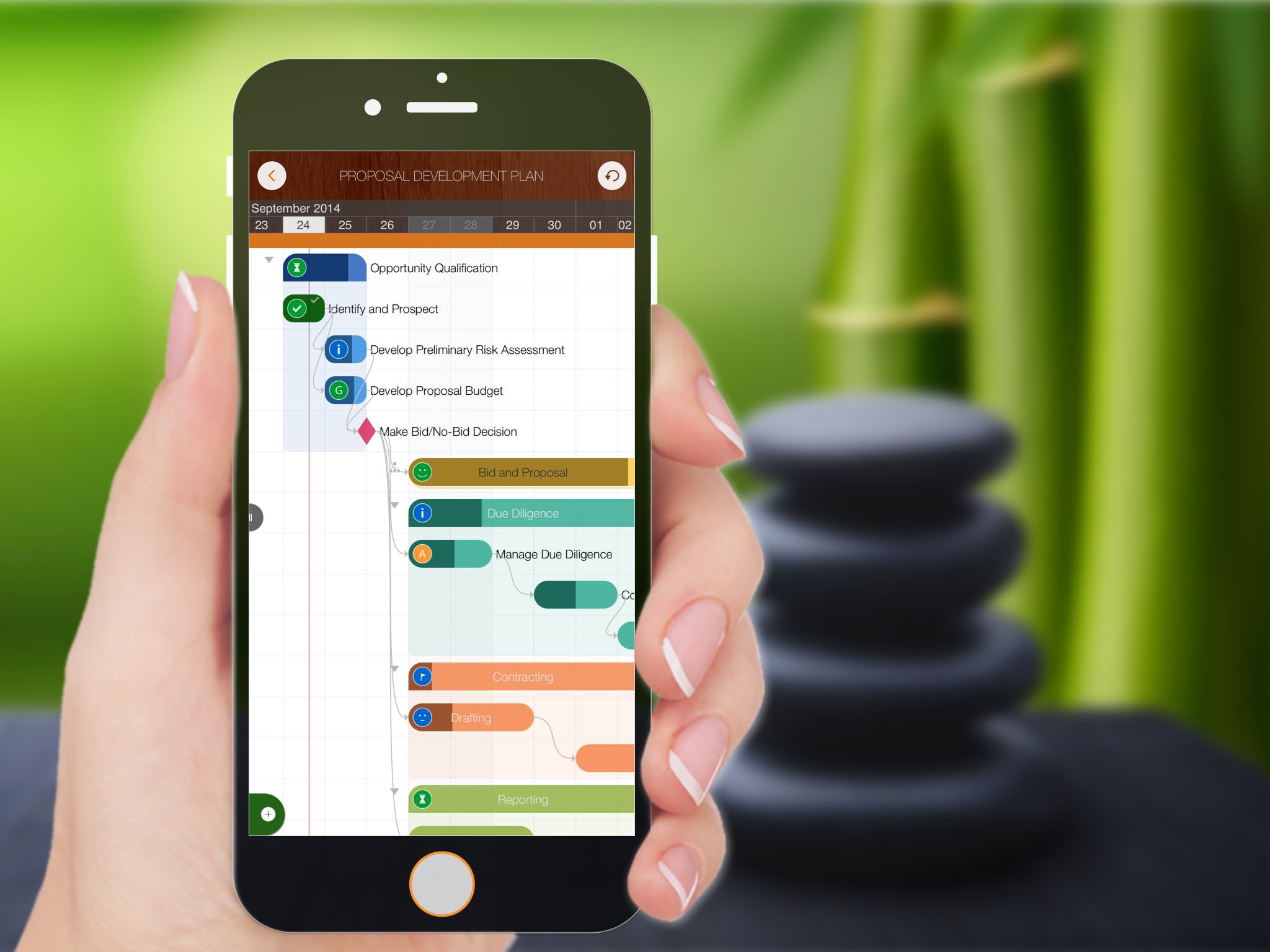 Intuitive, Simple, Efficient